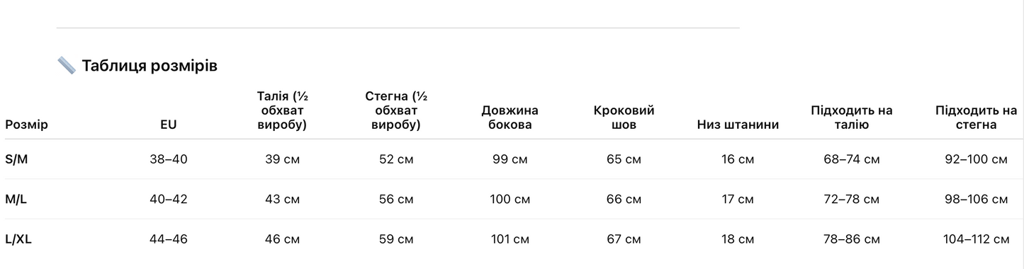 Джинси MOM вінтажні фарбовані reworked з бахромою M/L